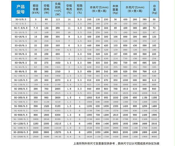 隔离变压器