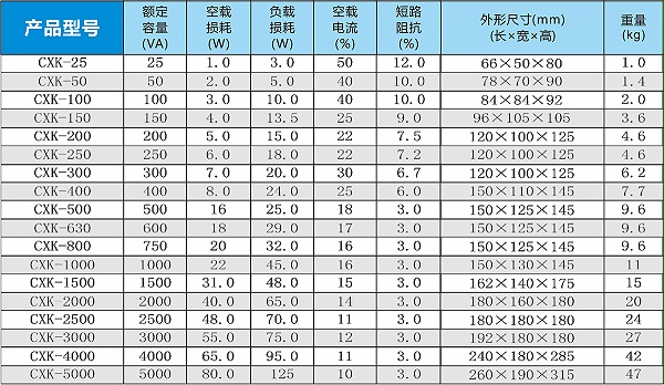 JBK/BK/CXK系列控制变压器