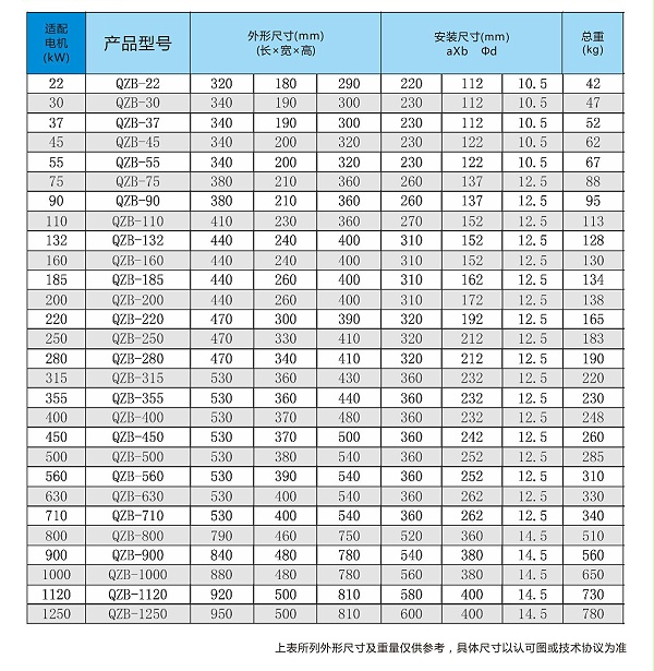 自耦变压器