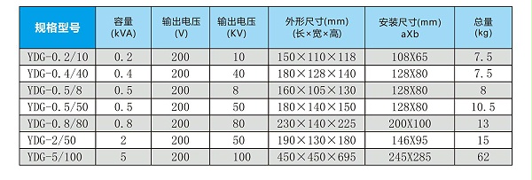 高压试验变压器